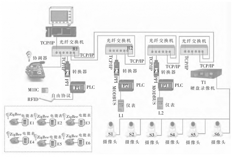 图片2