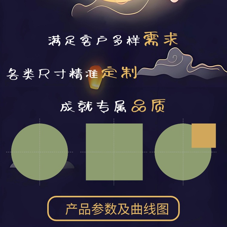 参数及曲线图9.16